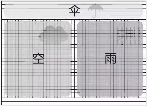 免除信息碎片化时代的焦虑，你需要这方法