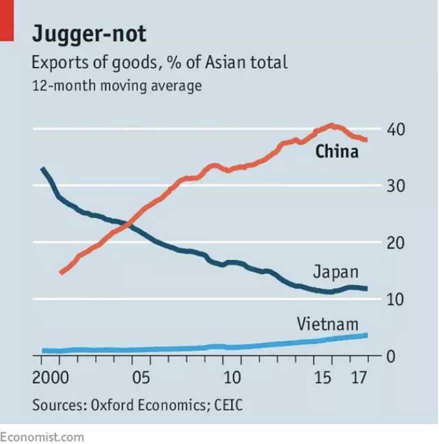 小镇青年马英尧 | 从1997到2019