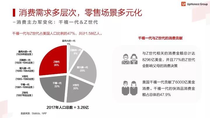 六大行业、500+创新企业，2019跨境投资趋势报告全概况