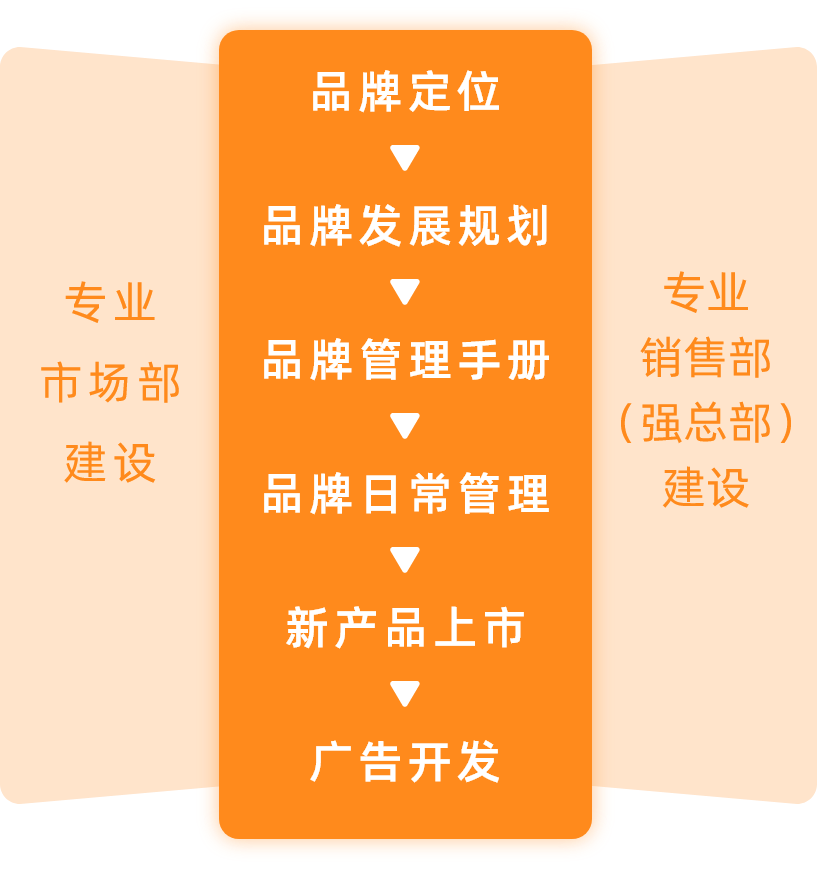 36氪暖冬计划︱夸克书院课程APP会员权益免费开放30天，助力企业提升组织战力，共克时艰