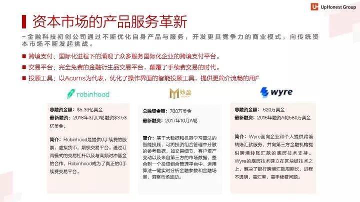 六大行业、500+创新企业，2019跨境投资趋势报告全概况