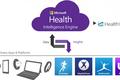 微软推出Microsoft Health健康平台并发布Microsoft Band腕带