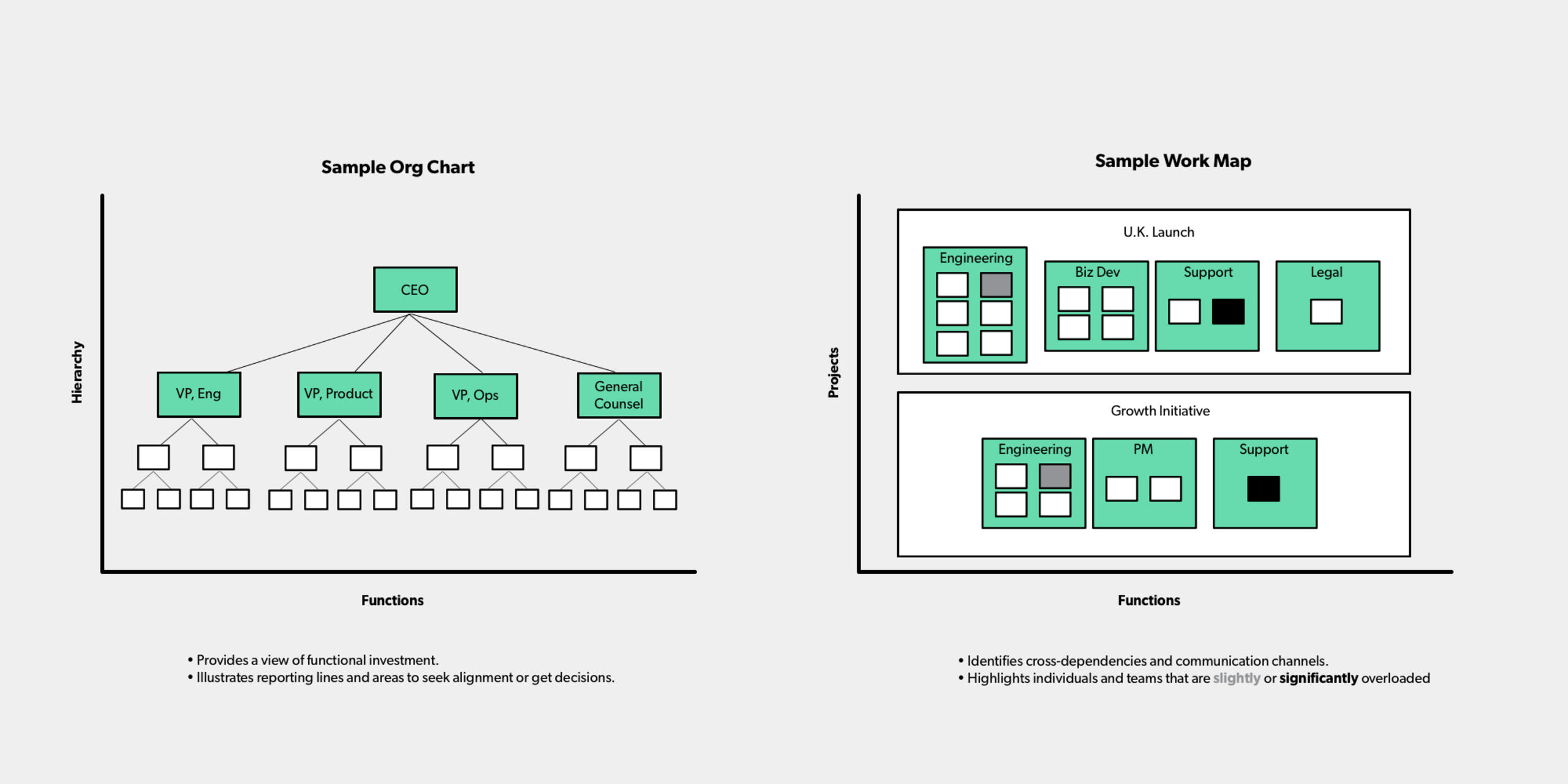 30位创业精英的30条创业心得（上）