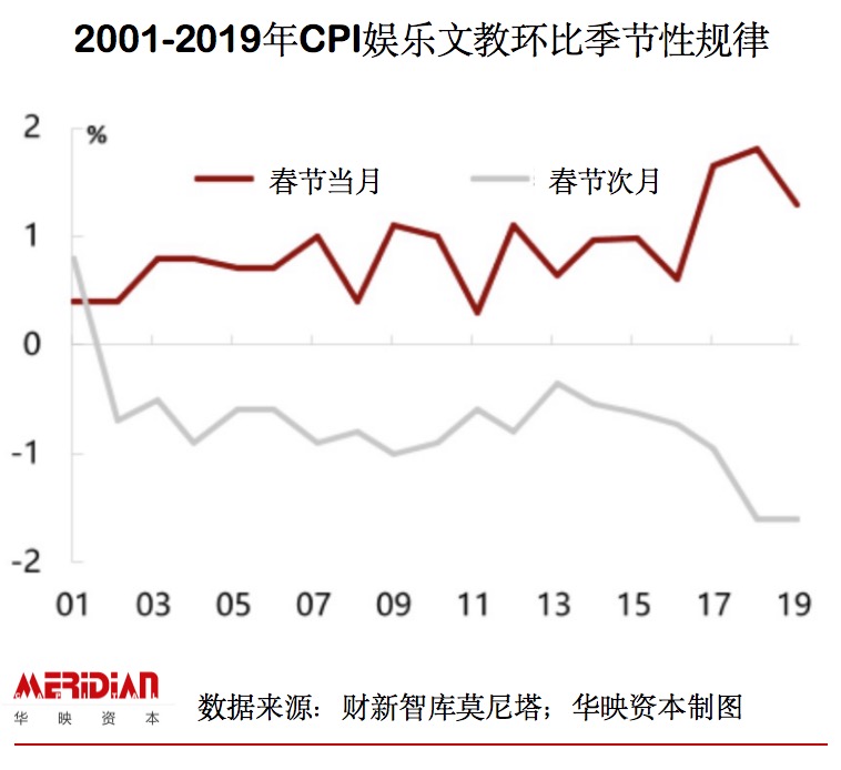 华映洞察：中小企业的战“疫”