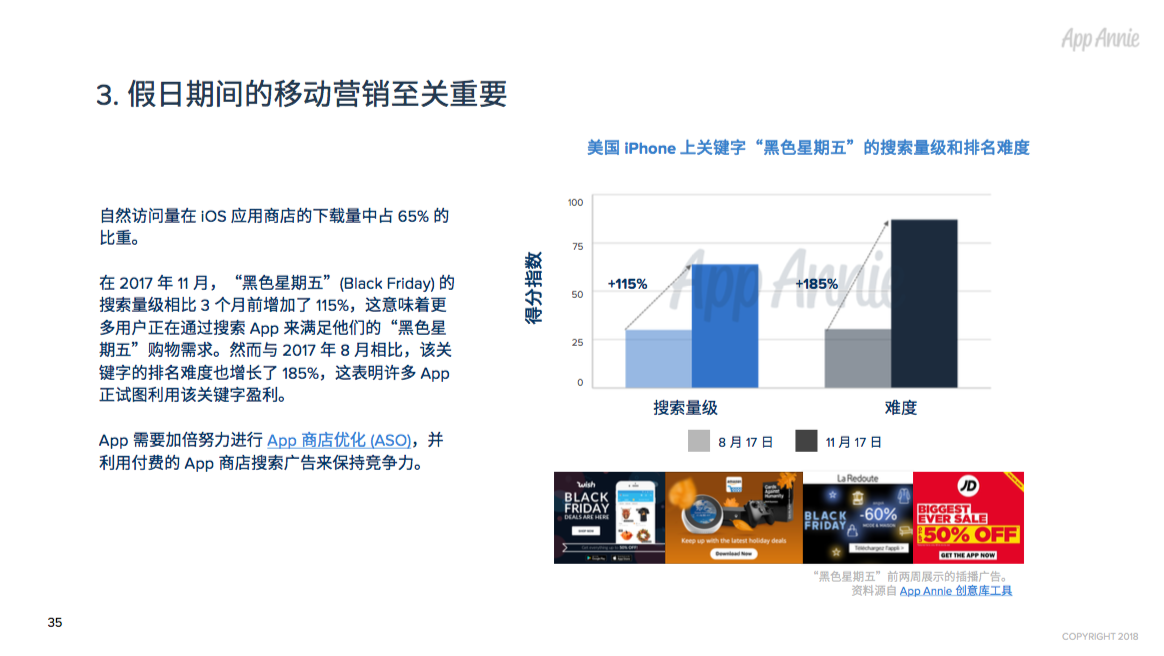 2017年全球App市场回顾：每人年均App使用时长达43 天，月均使用App近40款