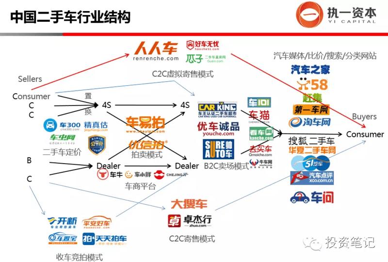 汽车9.png