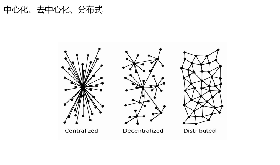 比原链创始人长铗：计算即权力