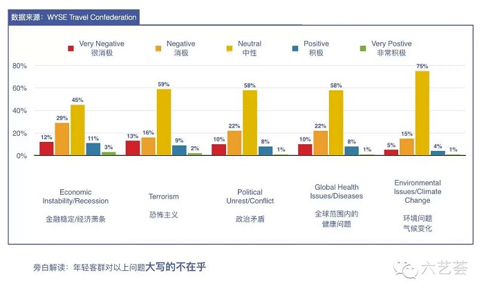 入境游的结构化调整和历史性机遇