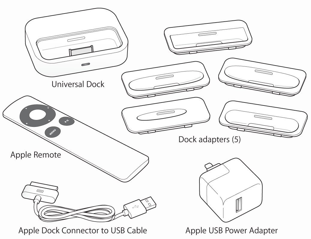 嫌iPhone保护壳太贵，不如看看15年前苹果是怎么给iPod做配件的