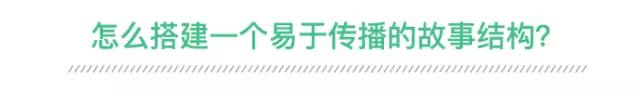 那些刷屏的10万+文章都是怎么产生的？爆款文章都遵循这6个原则