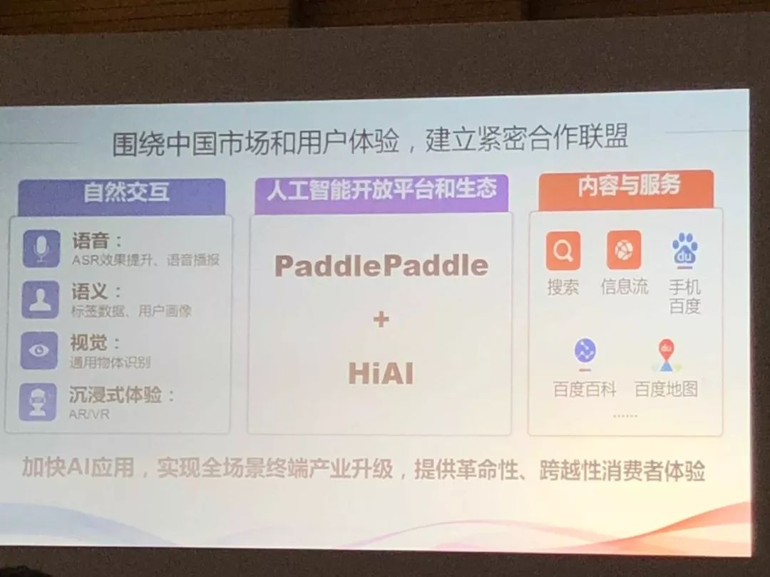 百度与华为深度合作：一个布局AI生态，一个讲手机未来