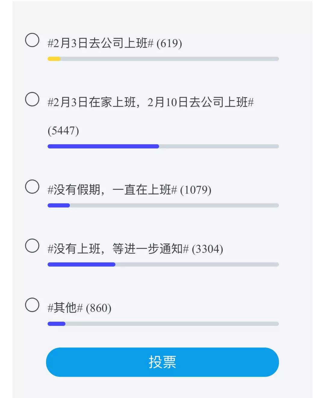 疫情下的返工：没有利是，只有对视