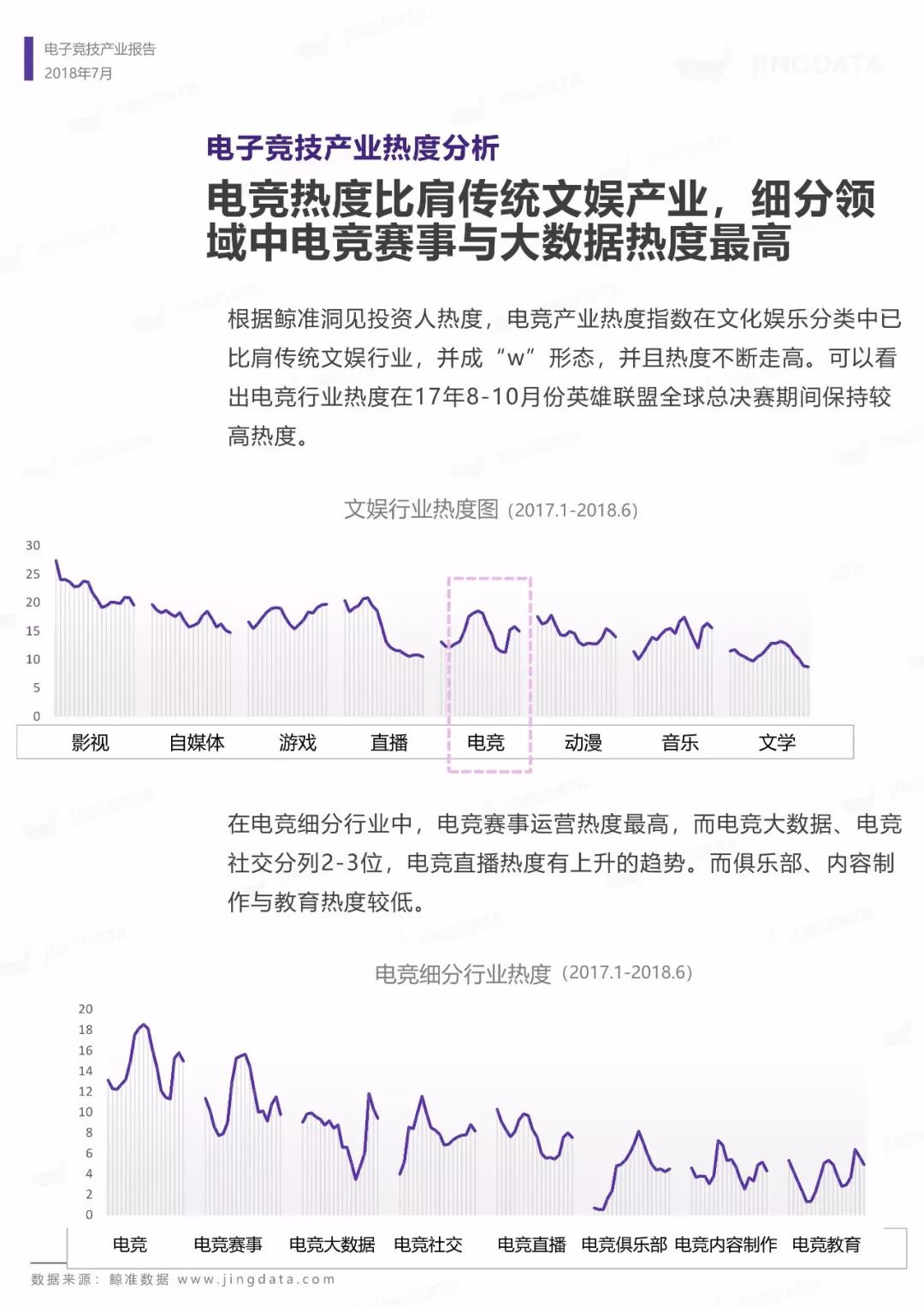 电子竞技产业报告：市场规模增长趋缓，移动端增长成趋势，如何布局下一个价值点？