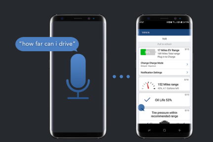 使用语音助手控制手机APP，Aiqudo获520万美元种子轮融资