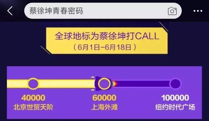 “偶练”选出的9个金牌销售员