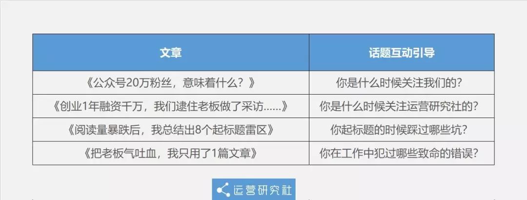 做3年社群投入1000万，我都明白了什么？