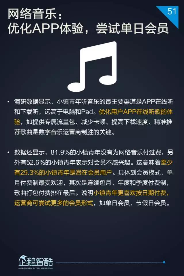 2017小镇青年泛娱乐白皮书：三到六线城市年轻人最爱网游和影视