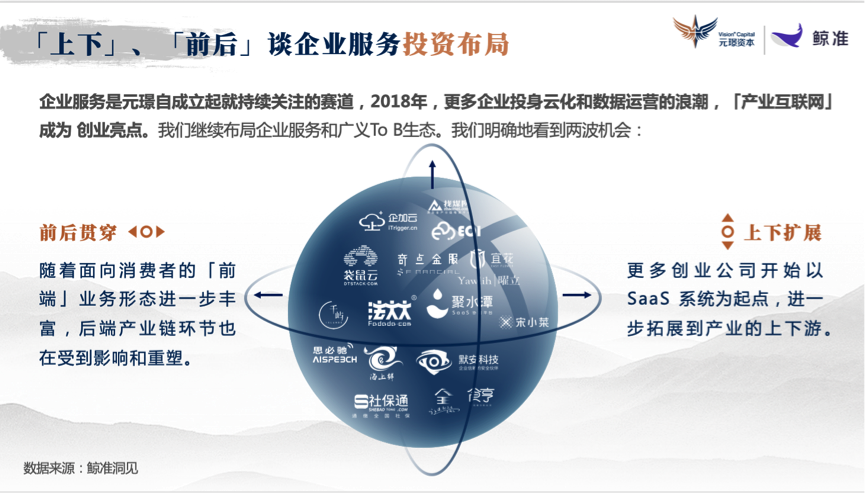 《2018杭州创业创新观察》发布，企业服务继续领跑