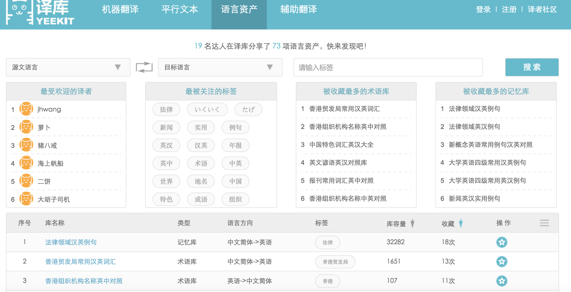 随着人口的增长的英文_人口增长(2)