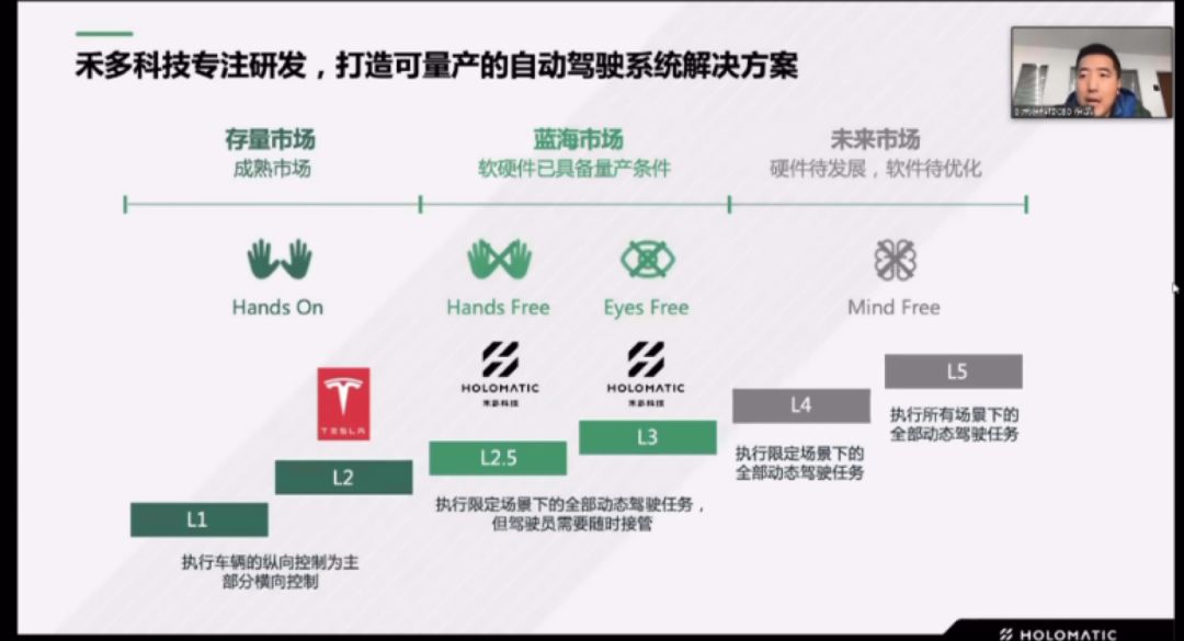 13个硬核路演 网友直呼：项目好赞啊​