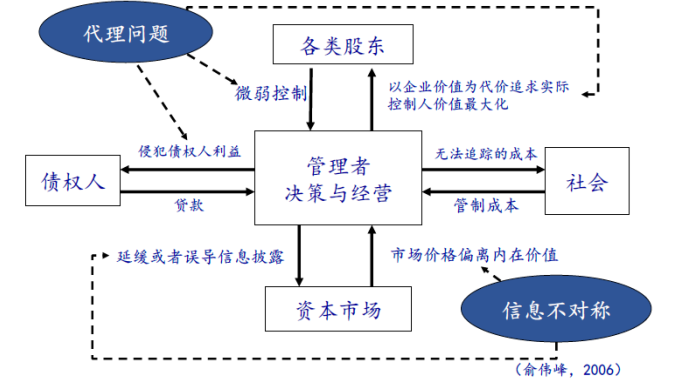 下一个十年，看中国半导体材料行业弯道超车