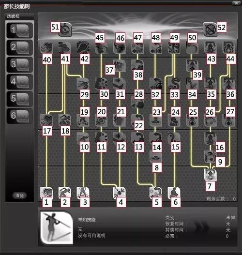 上半辈子写作业，下半辈子陪孩子写作业