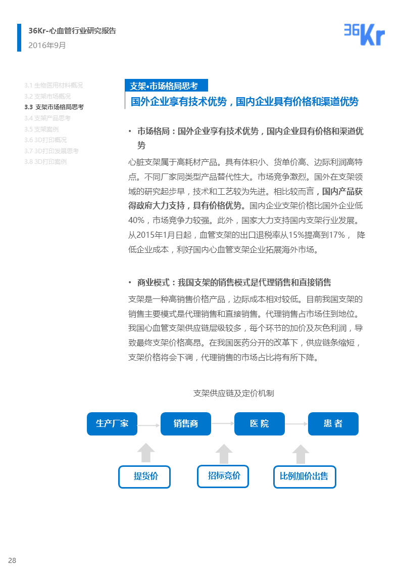 【行研】医疗科技+心血管，脉脉相通——心血管行业报告