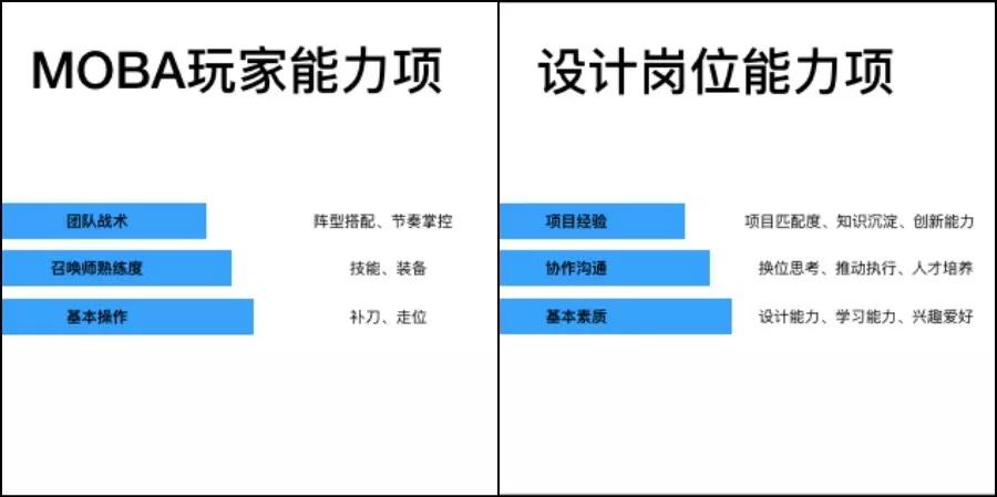 如何抓住春招小尾巴？给新人设计师的 13 点面试及求职建议