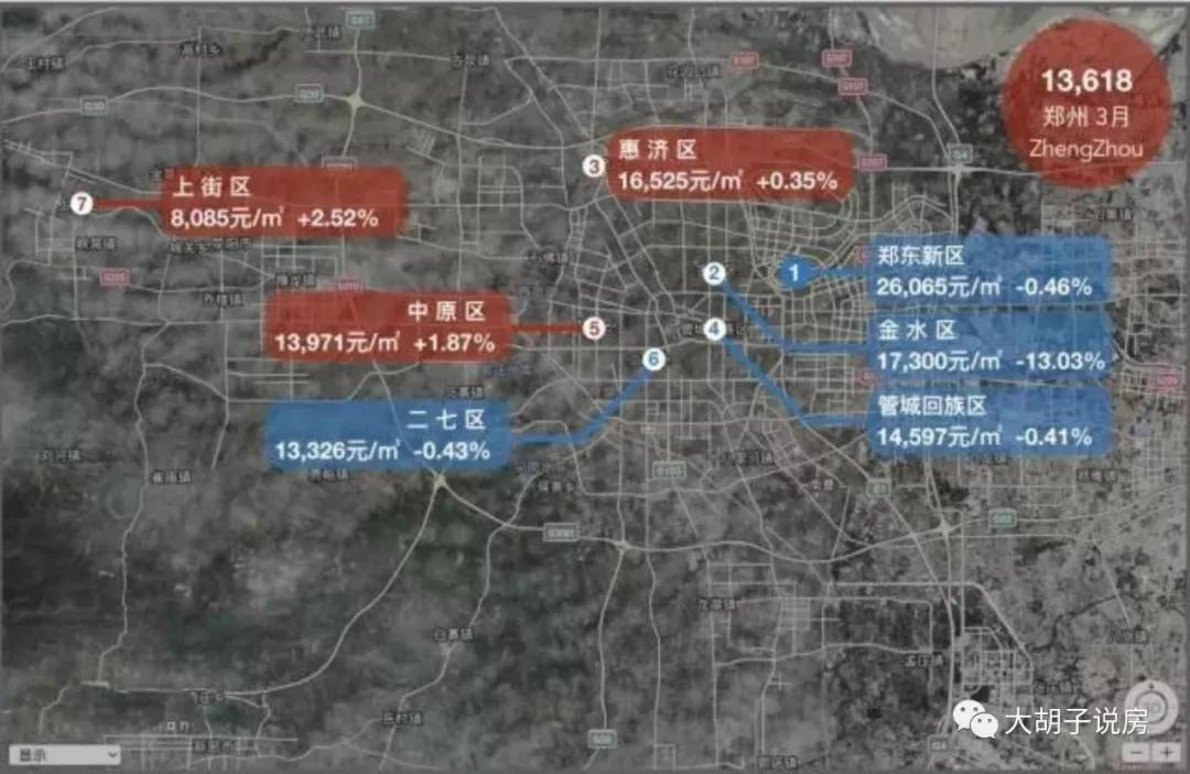 哪个城市涨最多?18座热门城市房价地图（5月版）