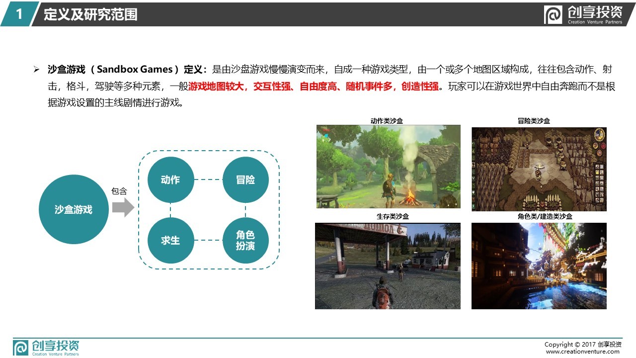 小像素 · 大世界 —— 创享投资沙盒游戏研报