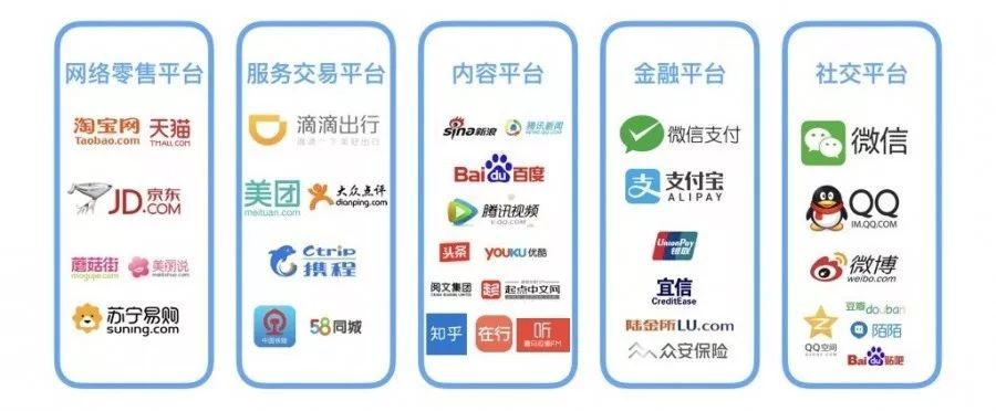 如何做好TO B产品？