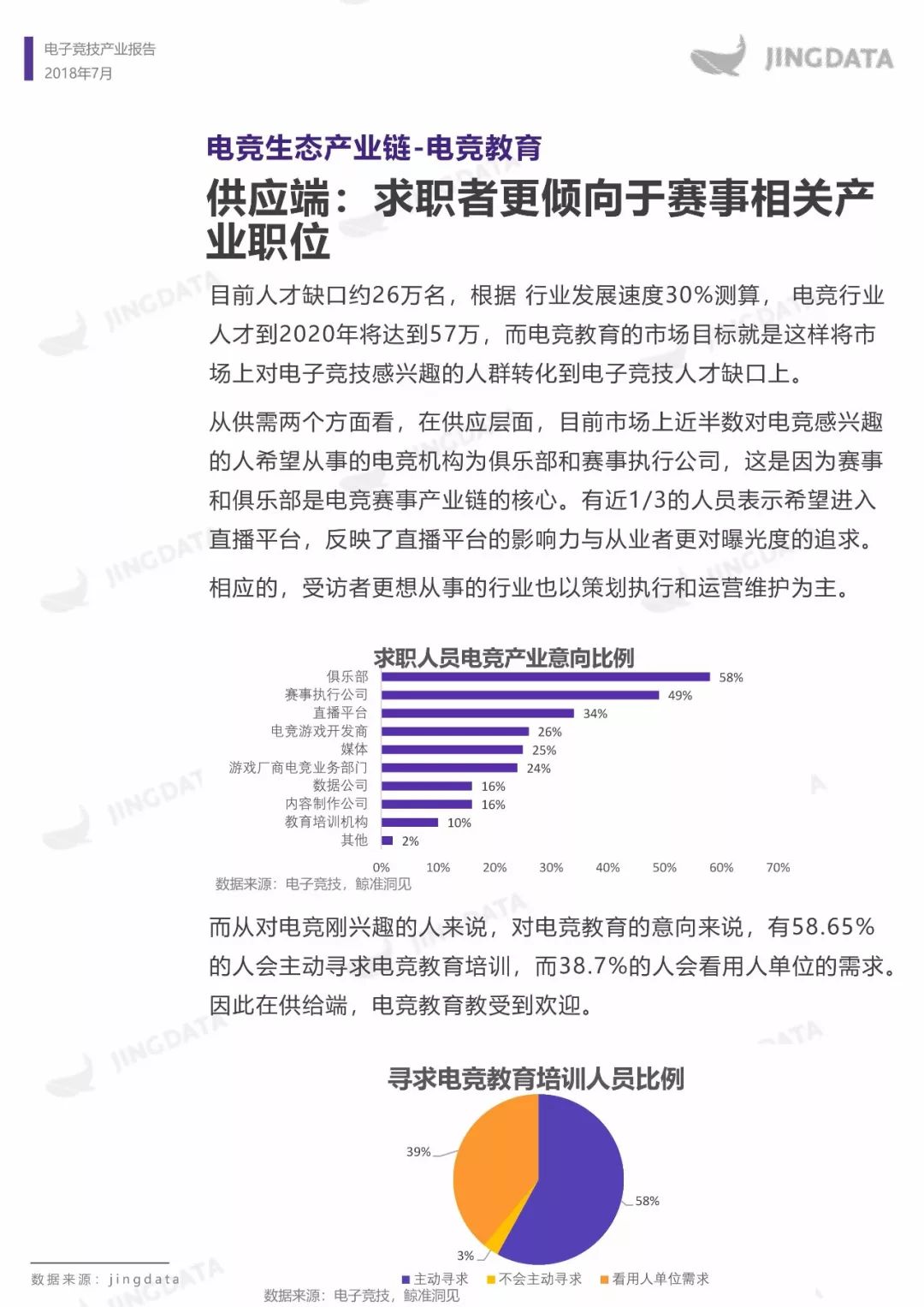 电子竞技产业报告：市场规模增长趋缓，移动端增长成趋势，如何布局下一个价值点？