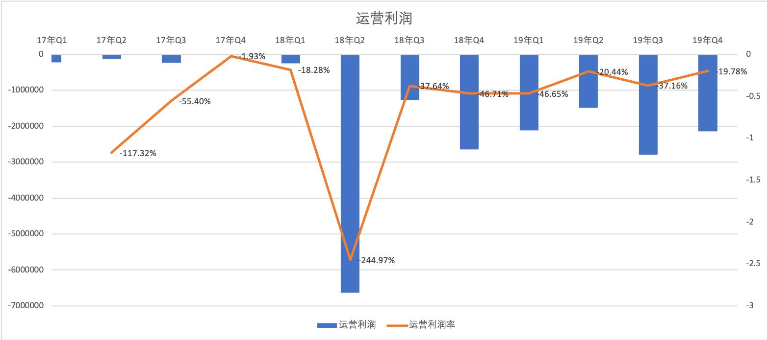 图片上传中...