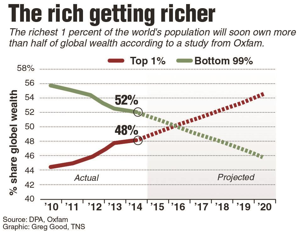 《如何花钱》：教世界前 1% 有钱人“正确炫富”的杂志