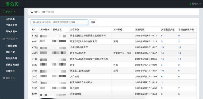 扶贫也能实现精准对接？零分贝还想在公益之外探索可持续商业模式