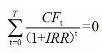 揭开“IRR”的神秘面纱