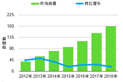 巨头已定，格局已成？解读移动阅读下半场