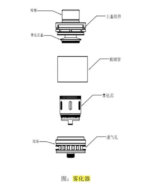 电子烟，2019年的新风口？