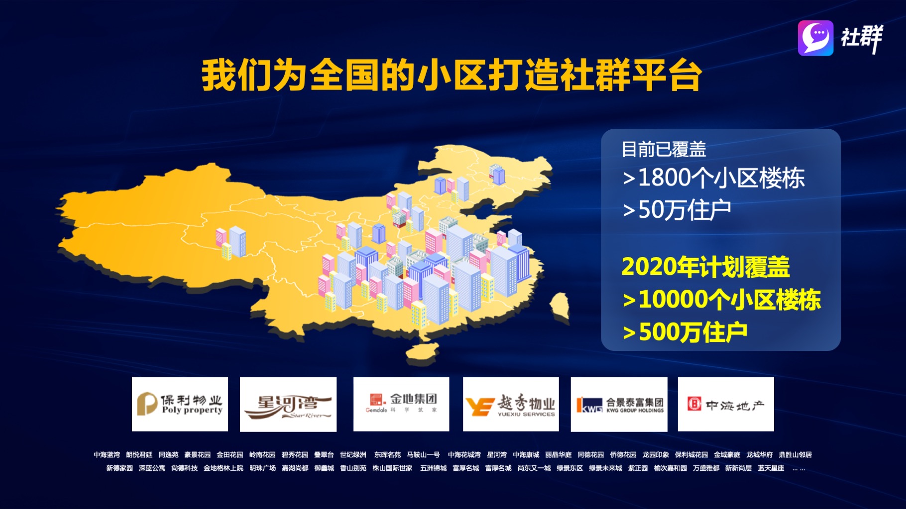 帮品牌稳定触达小区住户，「社群APP」想用“门禁”改造线下流量