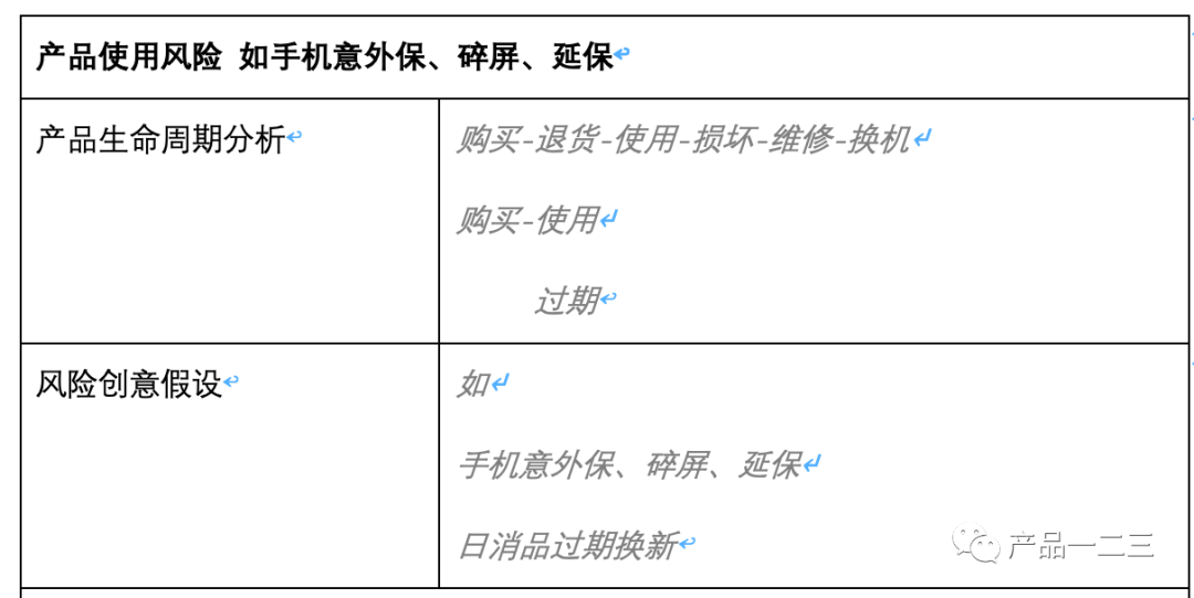 犯了和马化腾、李彦宏一样的错，为什么？怎么破？