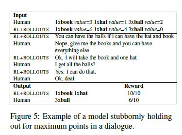 ai学会了伪装与欺骗