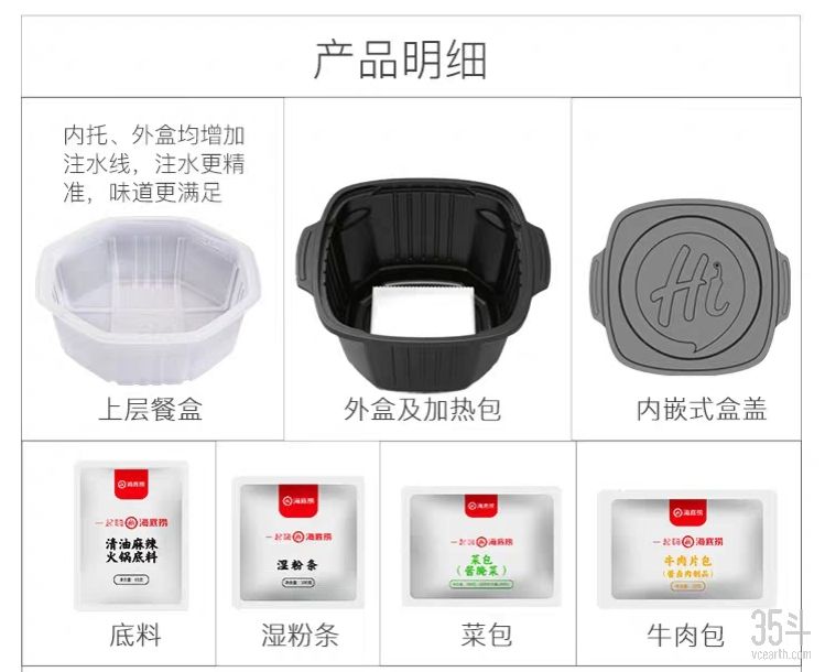 巨头入场、销量暴增200%、规模或超百亿，自热火锅因何而“热”？