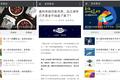 ​36氪首发 | 给“吃货”找新潮美食，「食货星球」获数百万元天使轮融资
