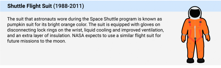 来看一场宇航服时装秀: SpaceX模仿“钢铁侠”, “波音蓝”简直太美丽|潮科技
