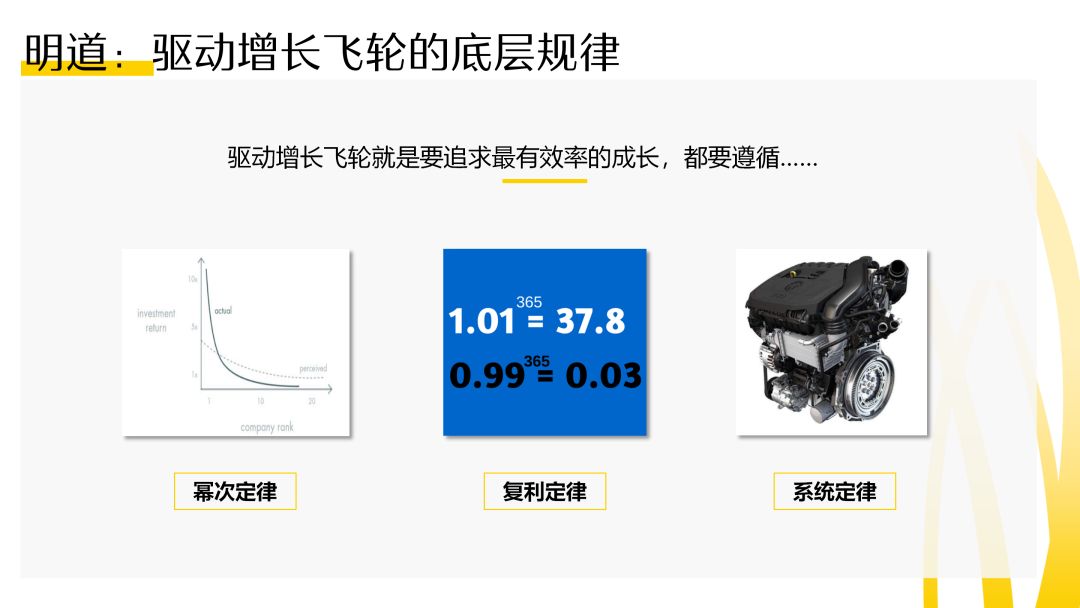 前快手首席增长官：互联网下半场，如何破解产品的增长密码？