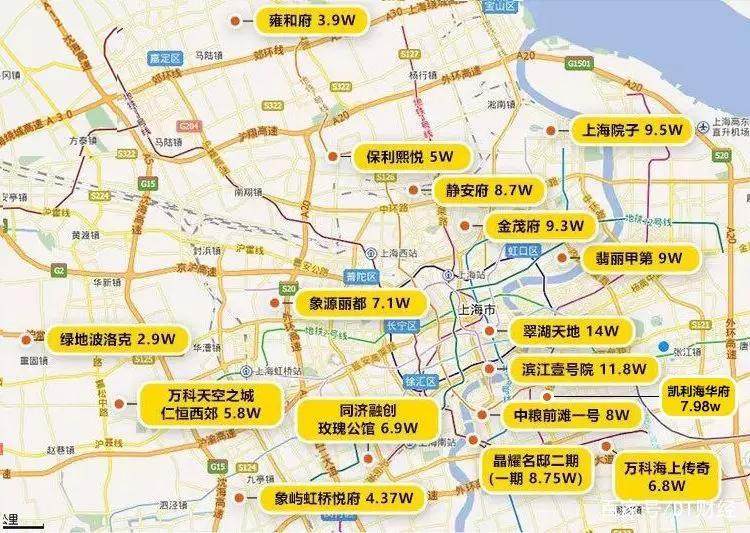 数据选房指南：楼盘那么多，如何择一终老？