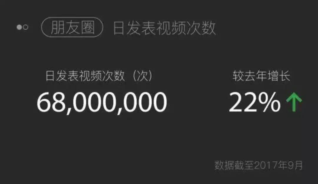 头条发短视频有钱吗(头条发布视频就有钱赚吗)
