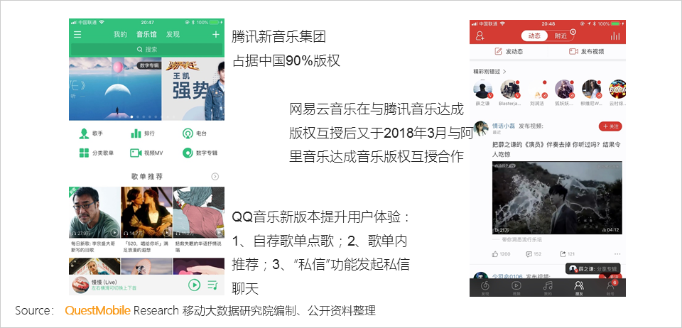 泛娱乐付费用户洞察：千亿市场已形成，超级会员模式崛起席卷八荒