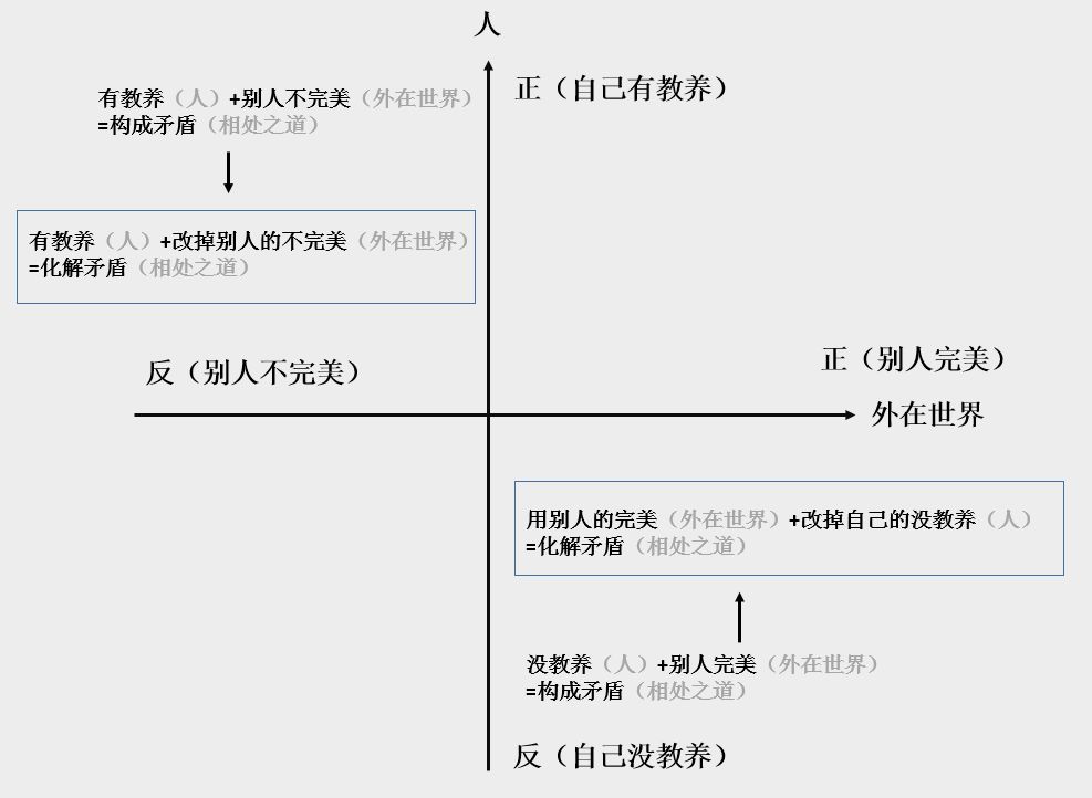 文案立意的万能小公式：让文案更具深度与高度