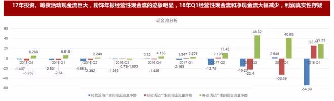 浪潮信息：牺牲盈利换取规模扩张是把双刃剑